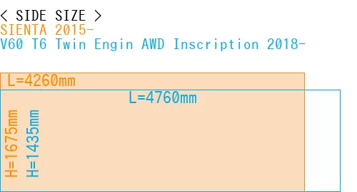 #SIENTA 2015- + V60 T6 Twin Engin AWD Inscription 2018-